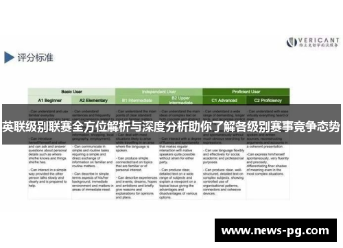 英联级别联赛全方位解析与深度分析助你了解各级别赛事竞争态势